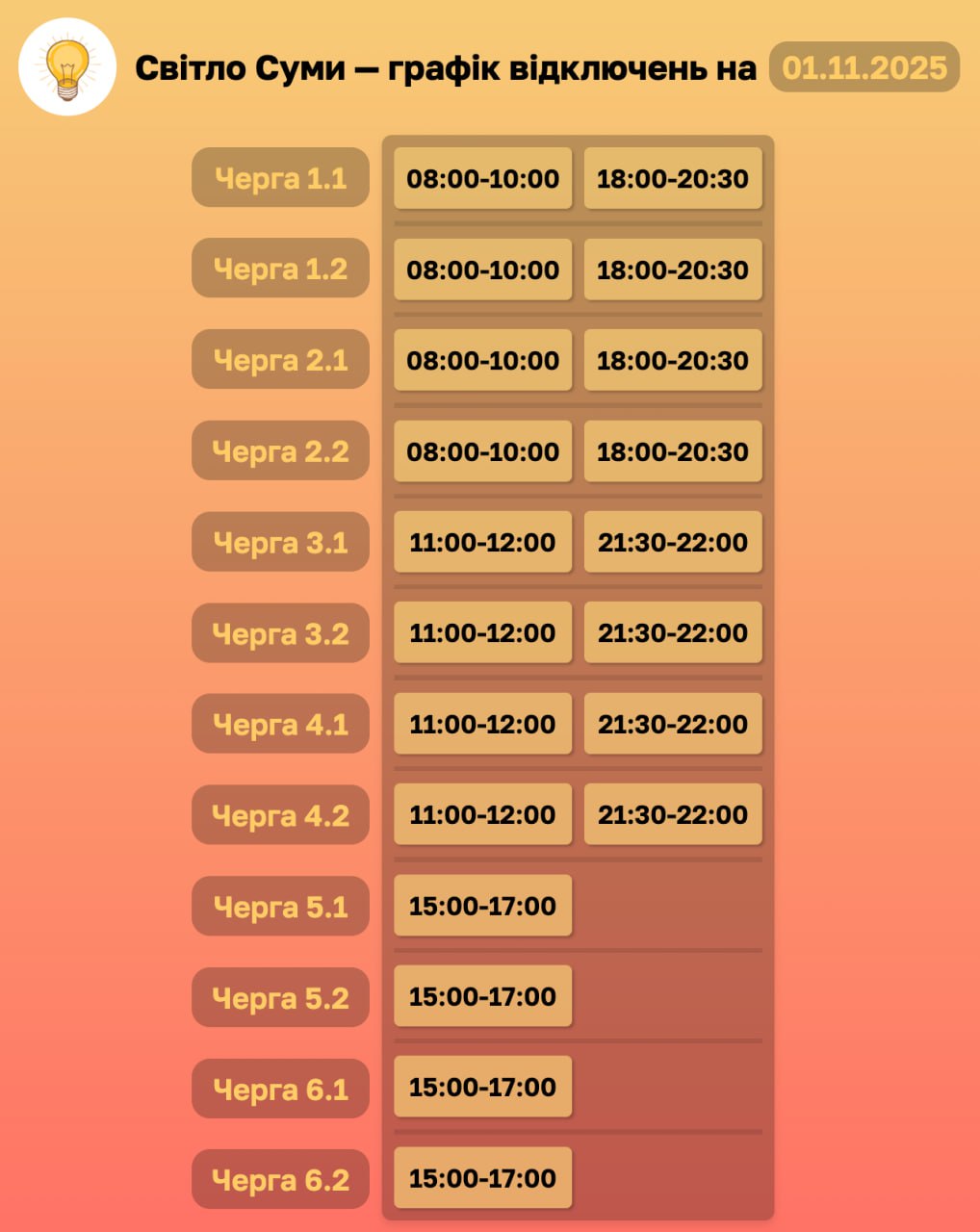 Графіки вимкнення світла на Сумщині на 1 листопада