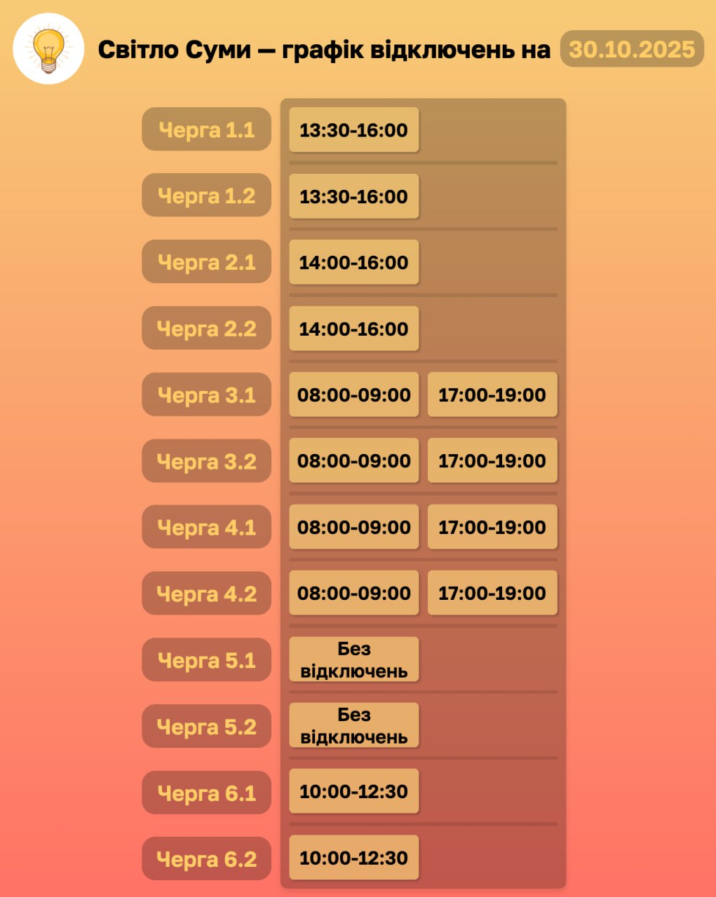 Графіки вимкнення світла на Сумщині на 30 жовтня
