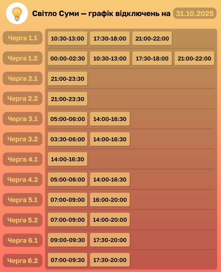 Графіки вимкнення світла на Сумщині на 31 жовтня