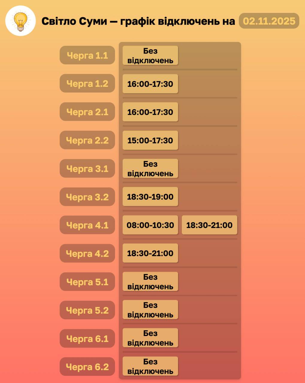 Графіки відключень світла на Сумщині 2 листопада