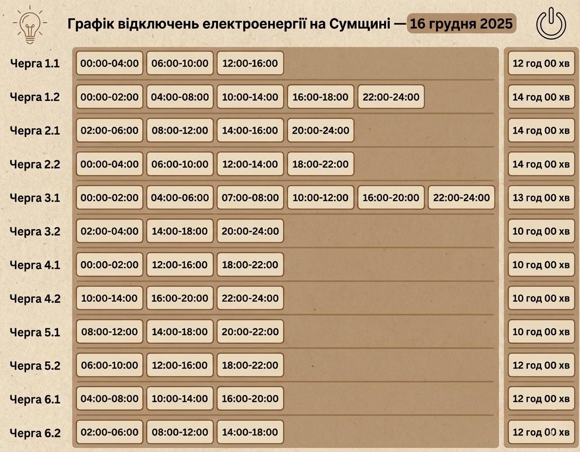 Графік відключення електроенергії на Сумщині 16 грудня