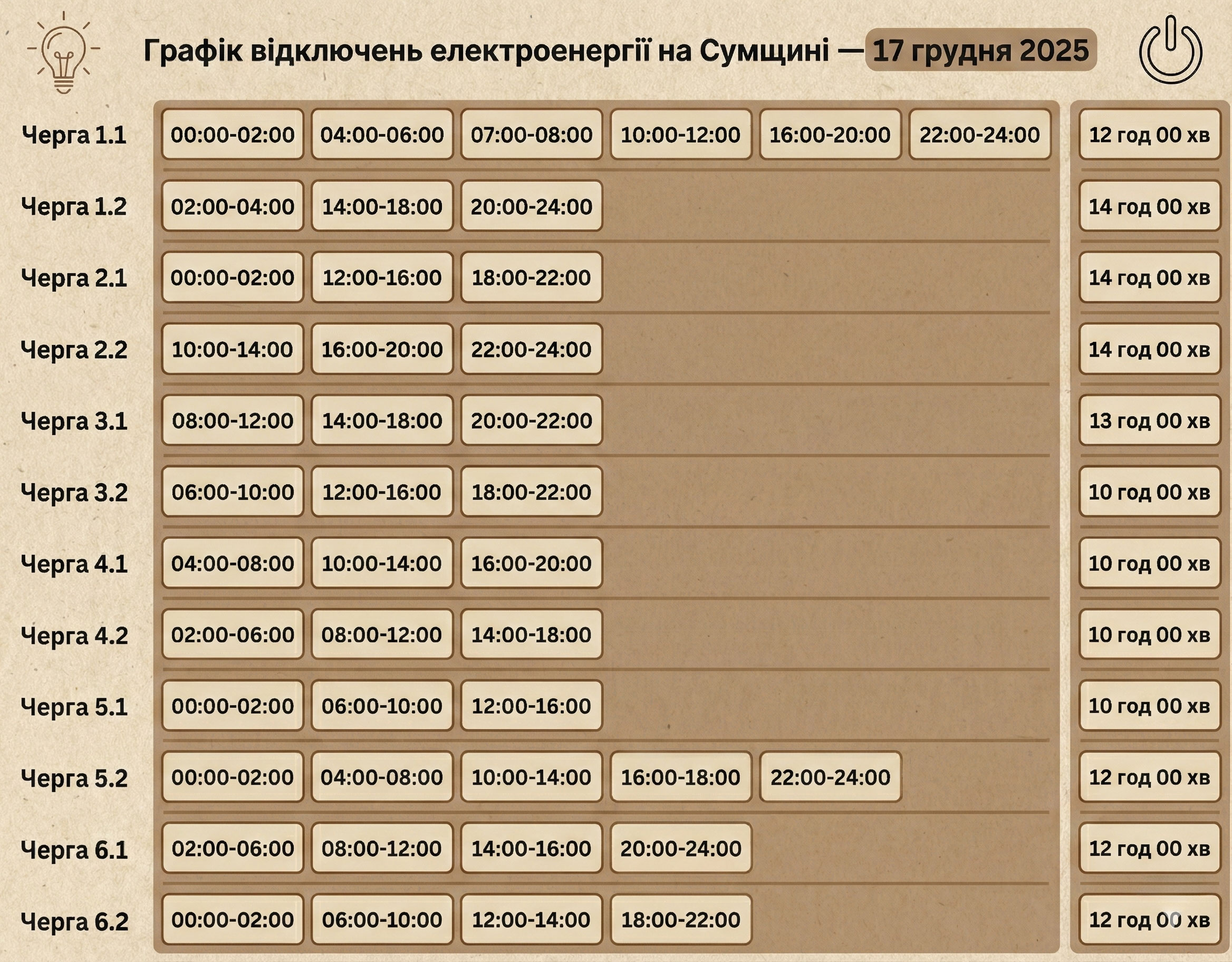Графік відключення електроенергії на Сумщині 17 грудня