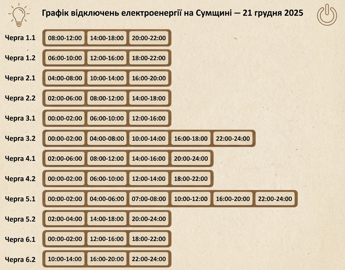 Графік відключення електроенергії на Сумщині 21 грудня