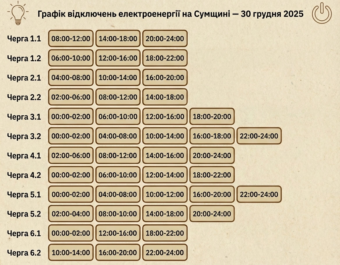 Графік відключення електроенергії на Сумщині 30 грудня