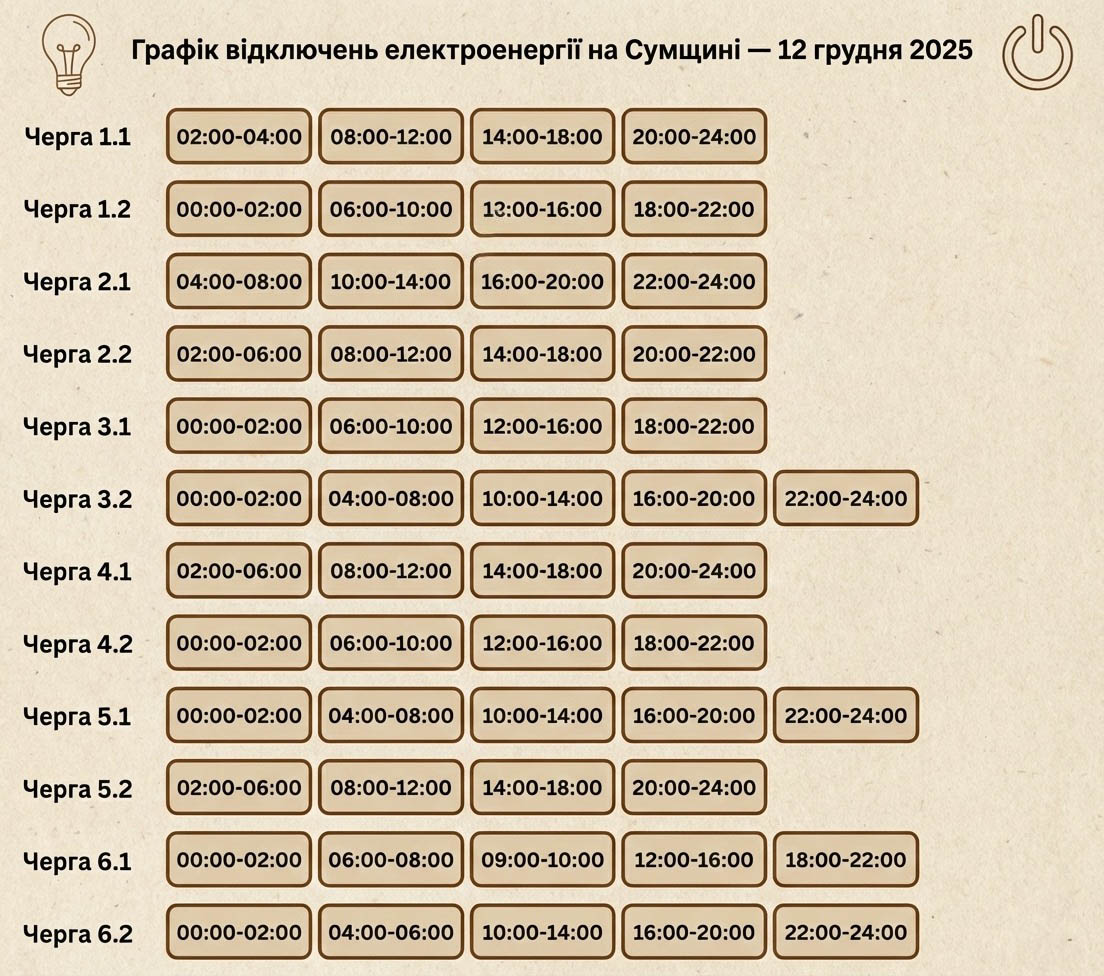 Графік відключення електроенергії на Сумщині 12 грудня