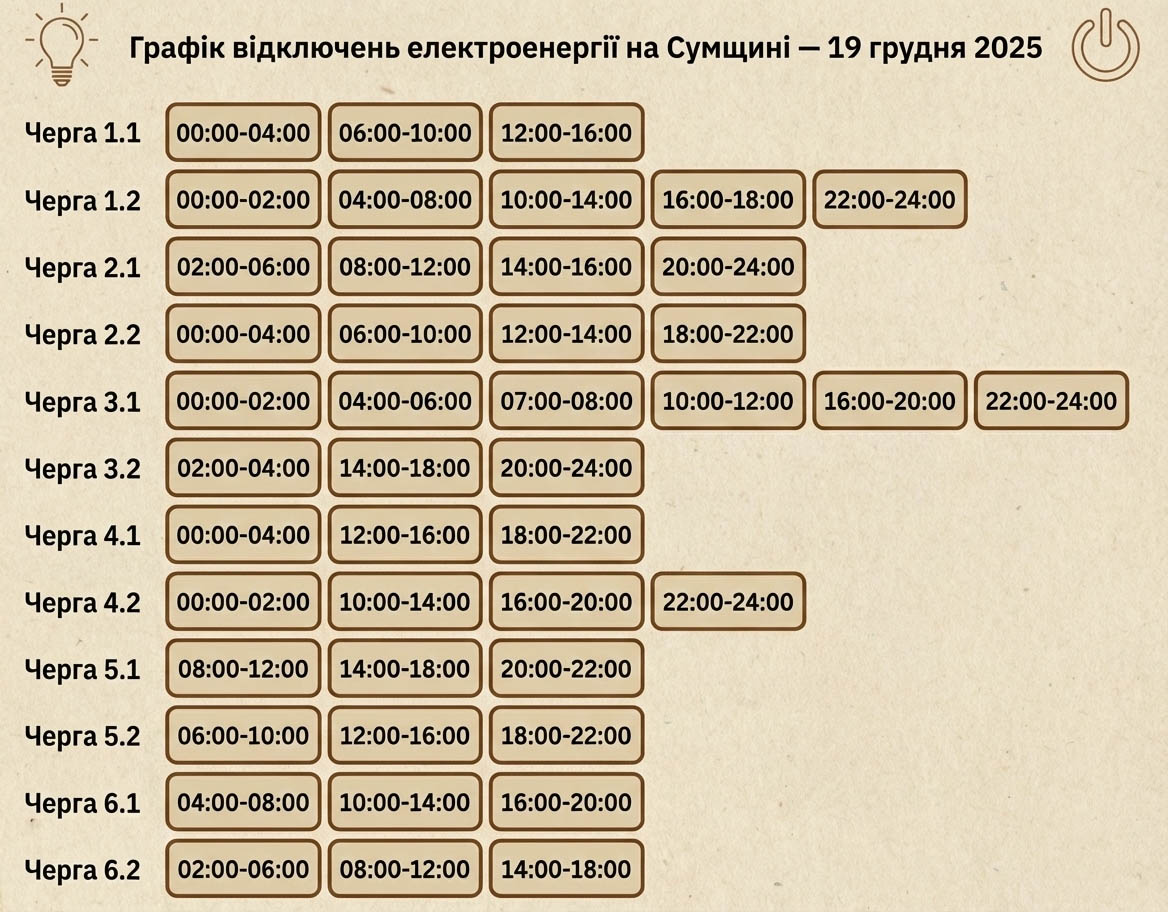 Графік відключення електроенергії на Сумщині 19 грудня