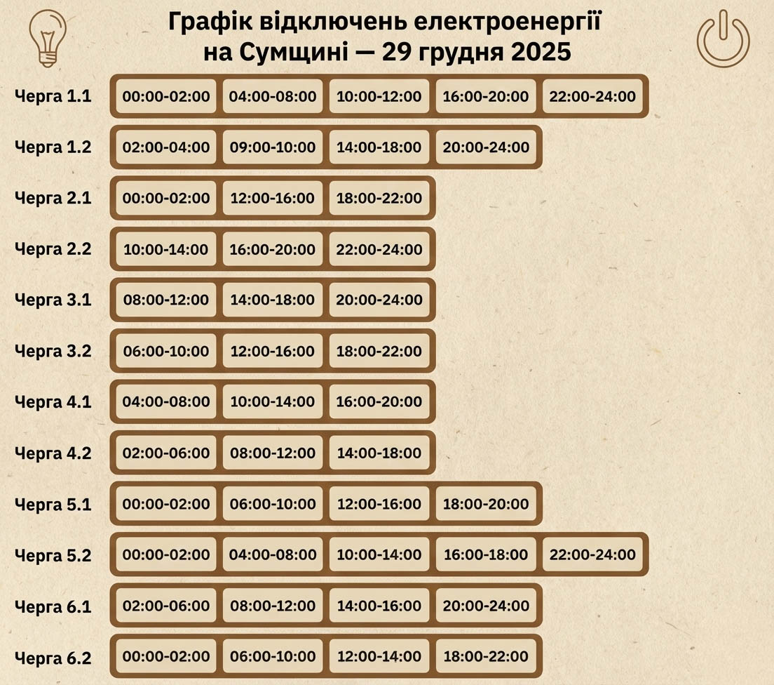 Графік відключення електроенергії на Сумщині 29 грудня