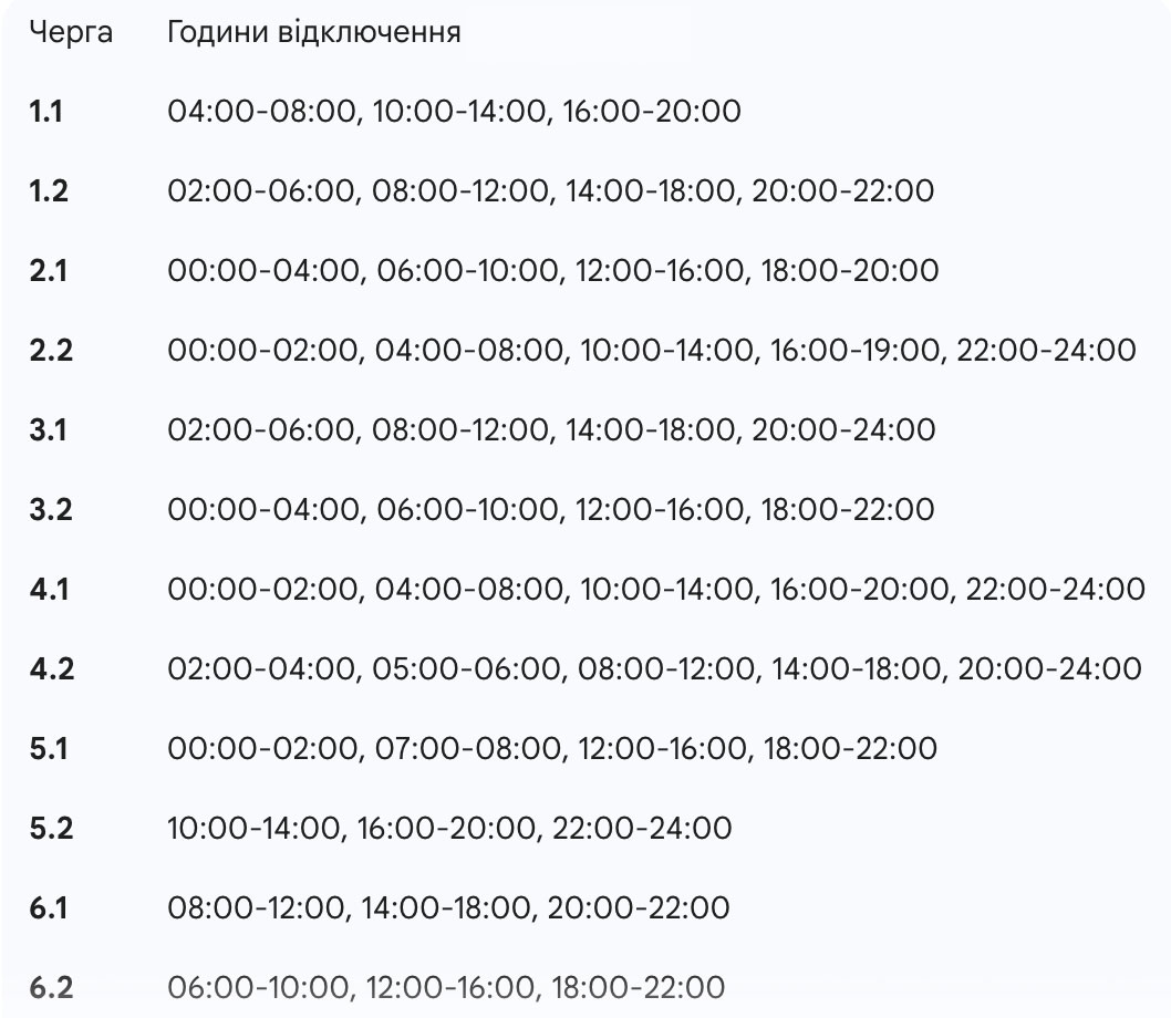 Графік відключення електроенергії на Сумщині 15 січня