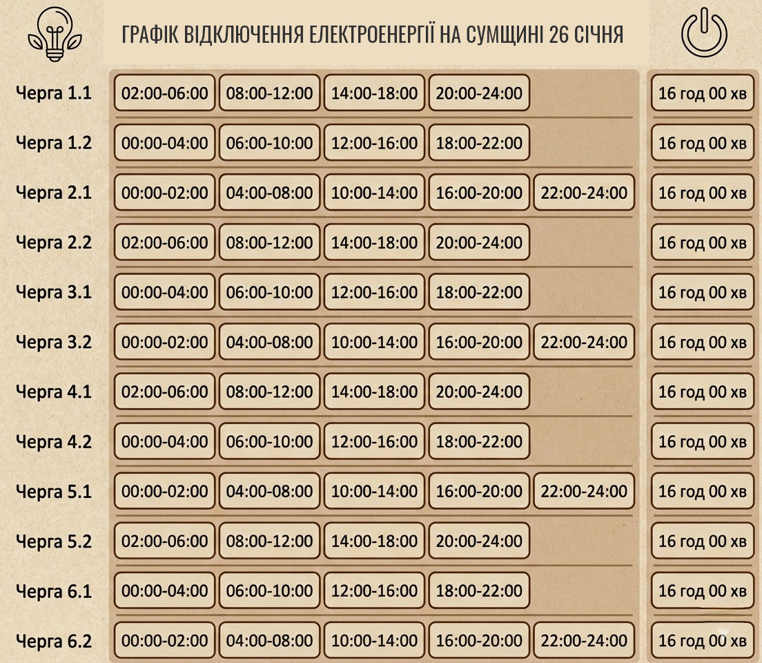 Графік відключення електроенергії на Сумщині 26 січня