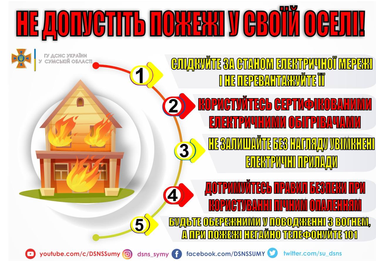 На Сумщині почастішали пожежі: рятувальники звернулися до жителів із важливим попередженням