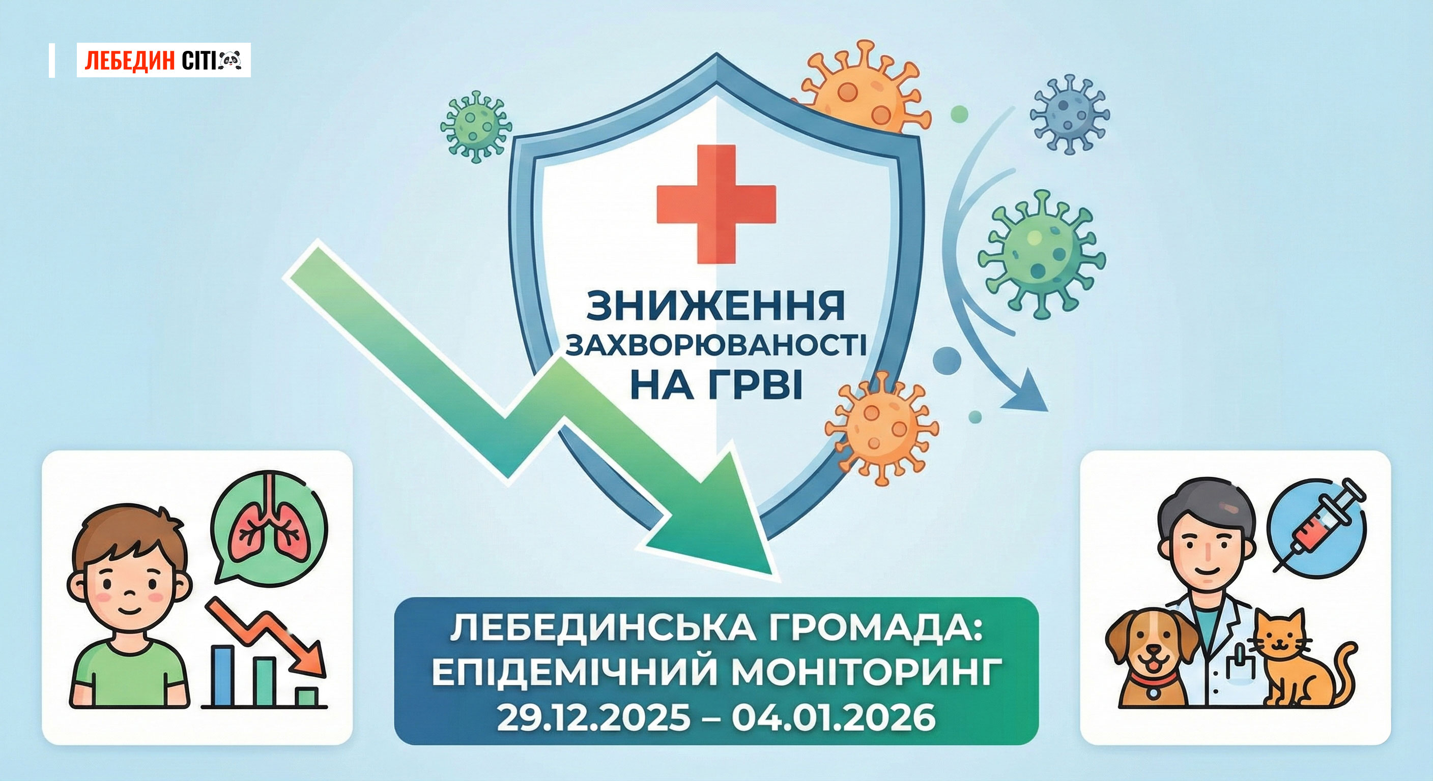Епідемічна ситуація на Лебединщині за тиждень (29.12.2025 – 04.01.2026)