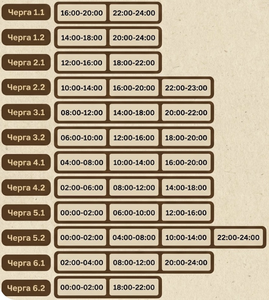 Графік відключення електроенергії на Сумщині 5 січня