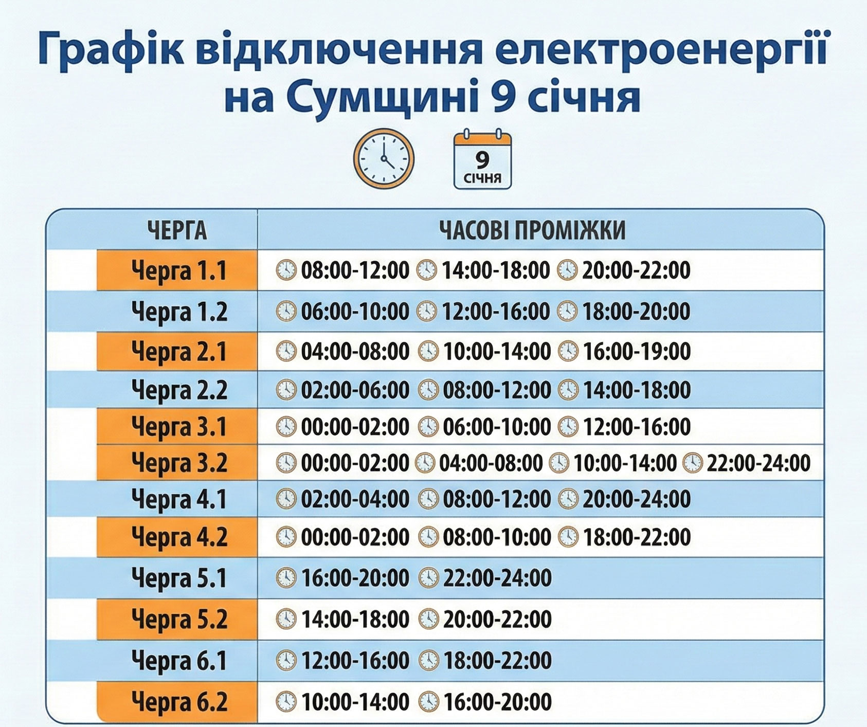 Графік відключення електроенергії на Сумщині 9 січня