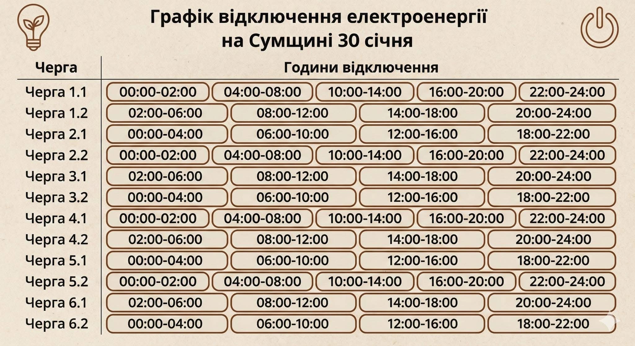 Графік відключення електроенергії на Сумщині 30 січня