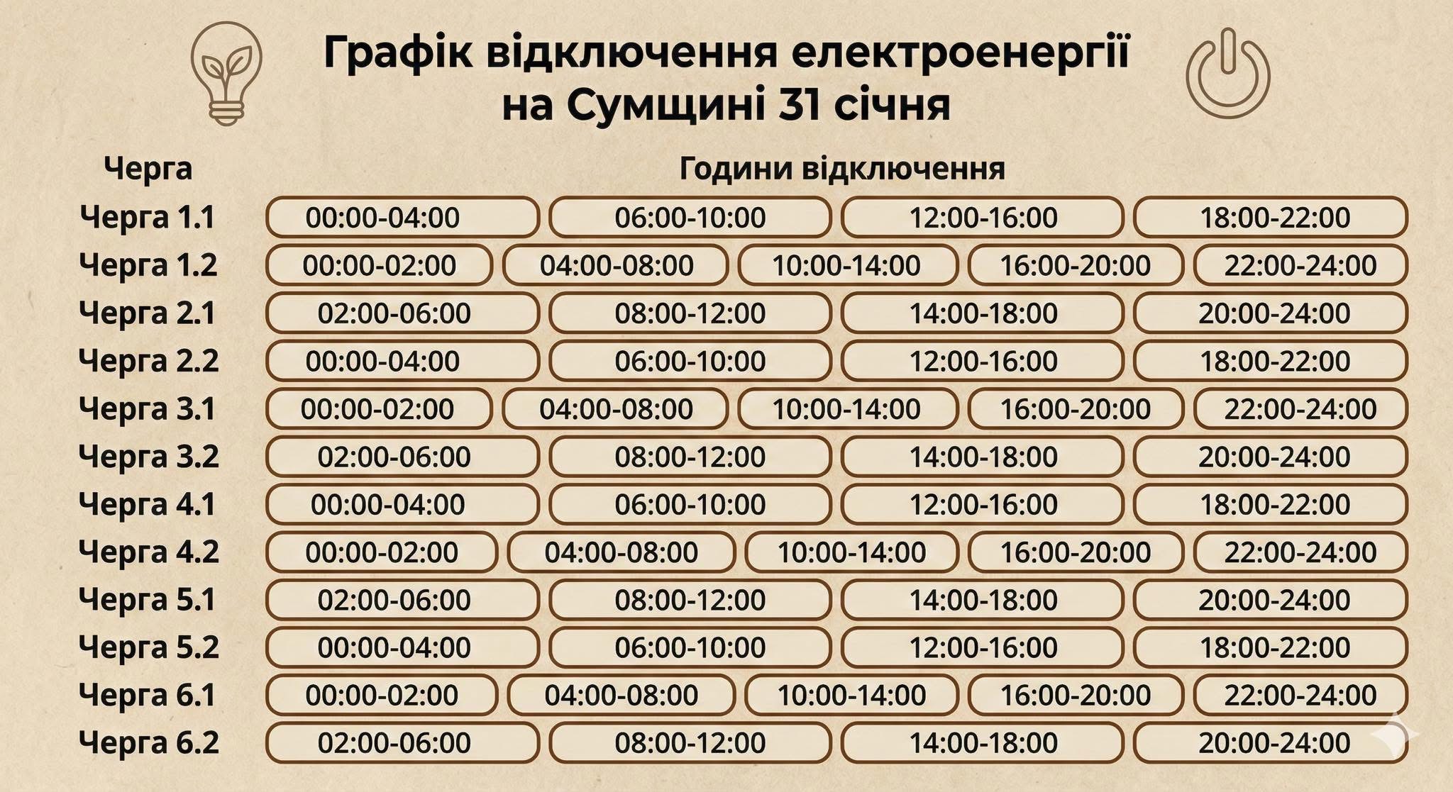 Графік відключення електроенергії на Сумщині 31 січня