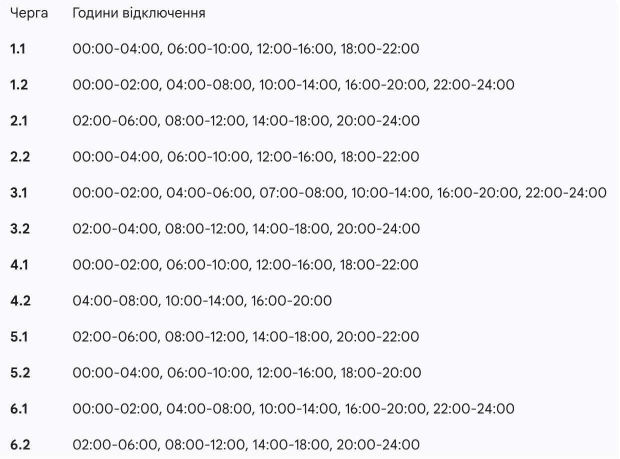 Графік відключення електроенергії на Сумщині 16 січня