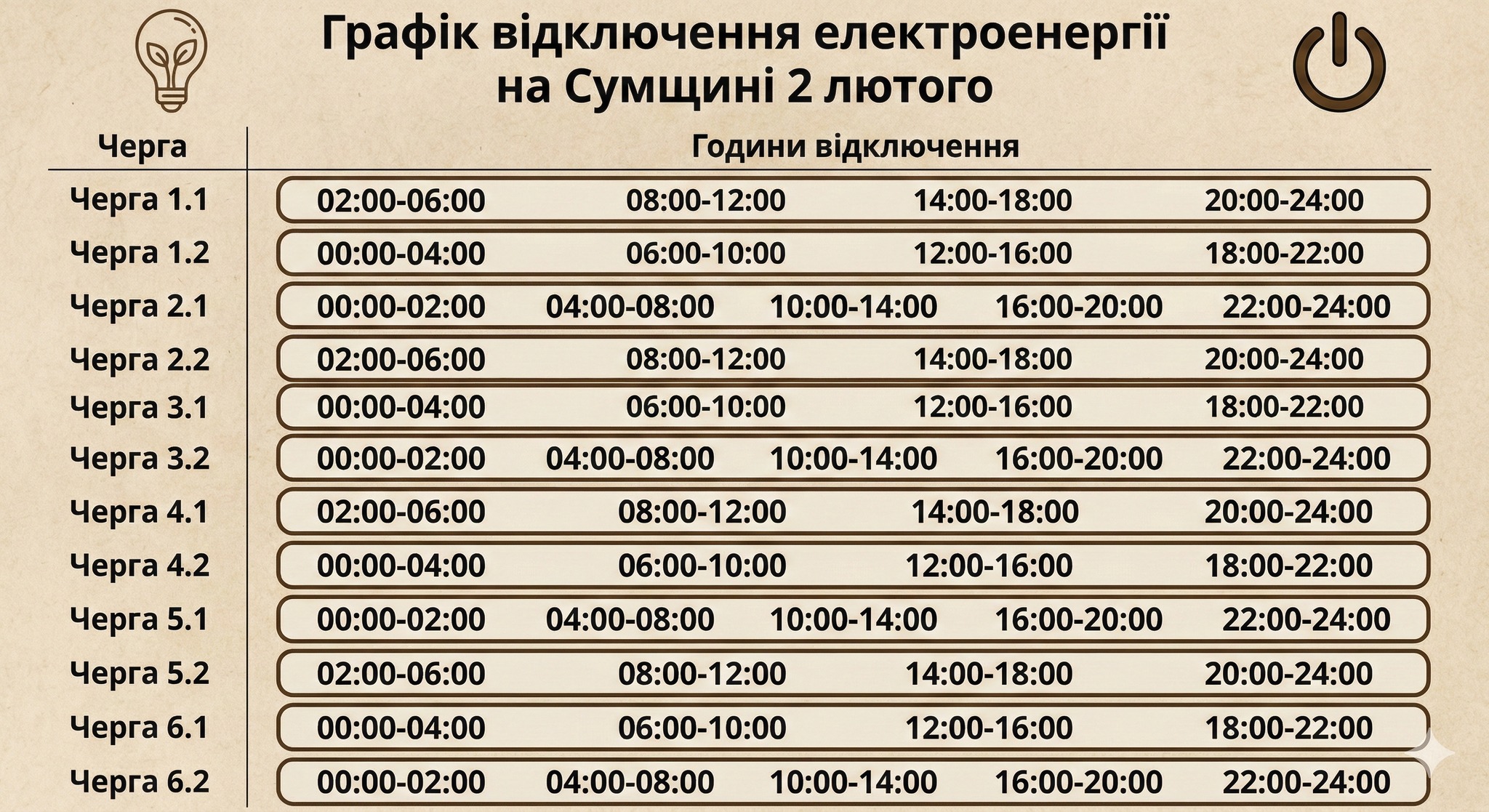Графік відключення електроенергії на Сумщині 2 лютого